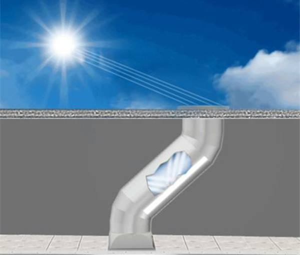 索樂(lè)圖導(dǎo)光管照明系統(tǒng)