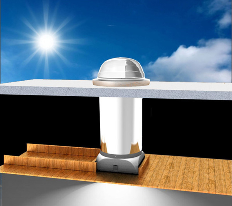 索樂圖導光管構造簡圖