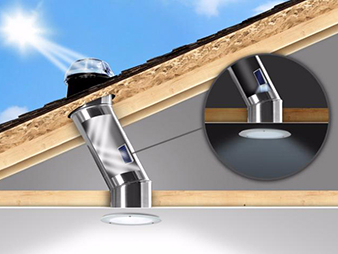 讓室內24小時充滿陽光的新型管道式日光照明產品，了解一下