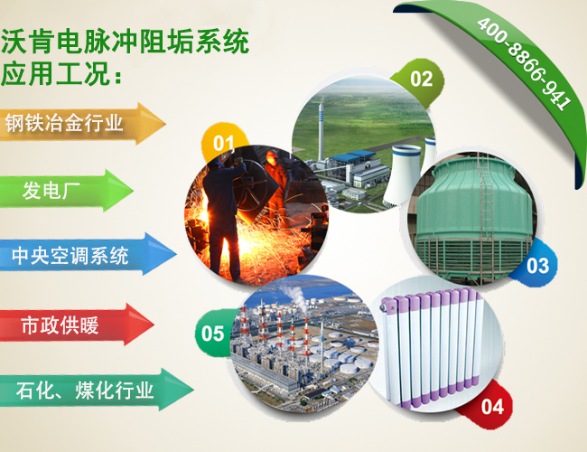 沃肯電脈沖使用范圍圖